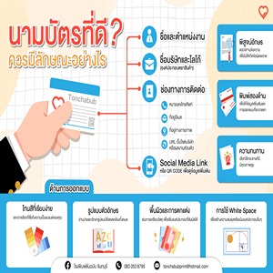 A good business card is professionally designed, easy to read, includes key contact details, and effectively represents your brand identity.