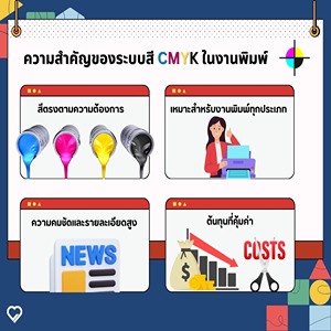 CMYK คืออะไร? ทำไมงานพิมพ์ต้องใช้ระบบสีนี้ แทน RGB บทความนี้ อธิบายชัด ทั้งหลักการทำงานและวิธีตั้ง ค่าสีให้พิมพ์ออกมาตรง