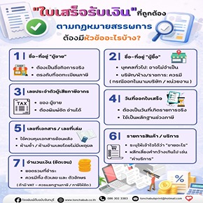 What sections must a legally valid receipt include according to tax regulations?