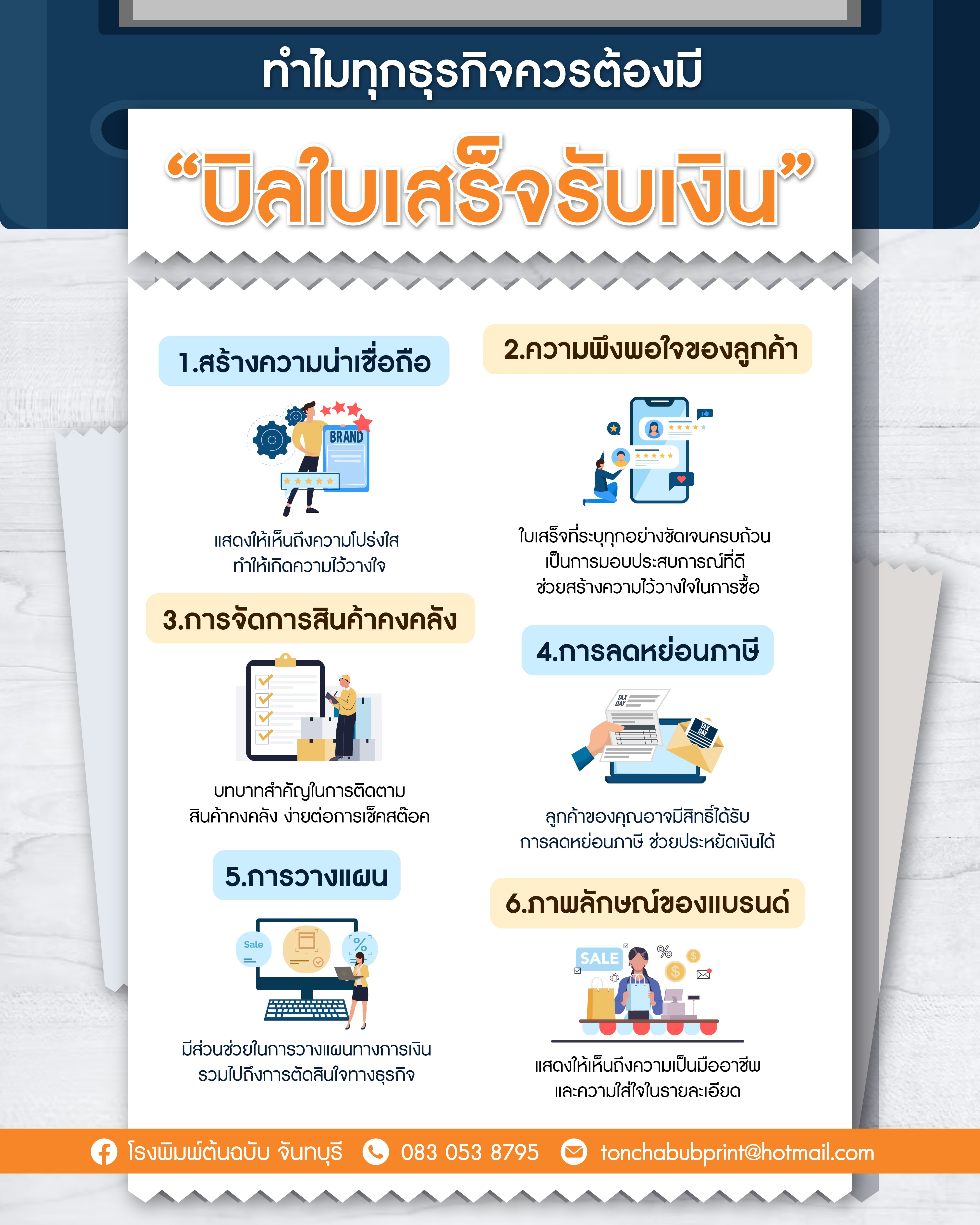 What is a receipt? A key financial document proving transactions, listing items, prices, and taxes.