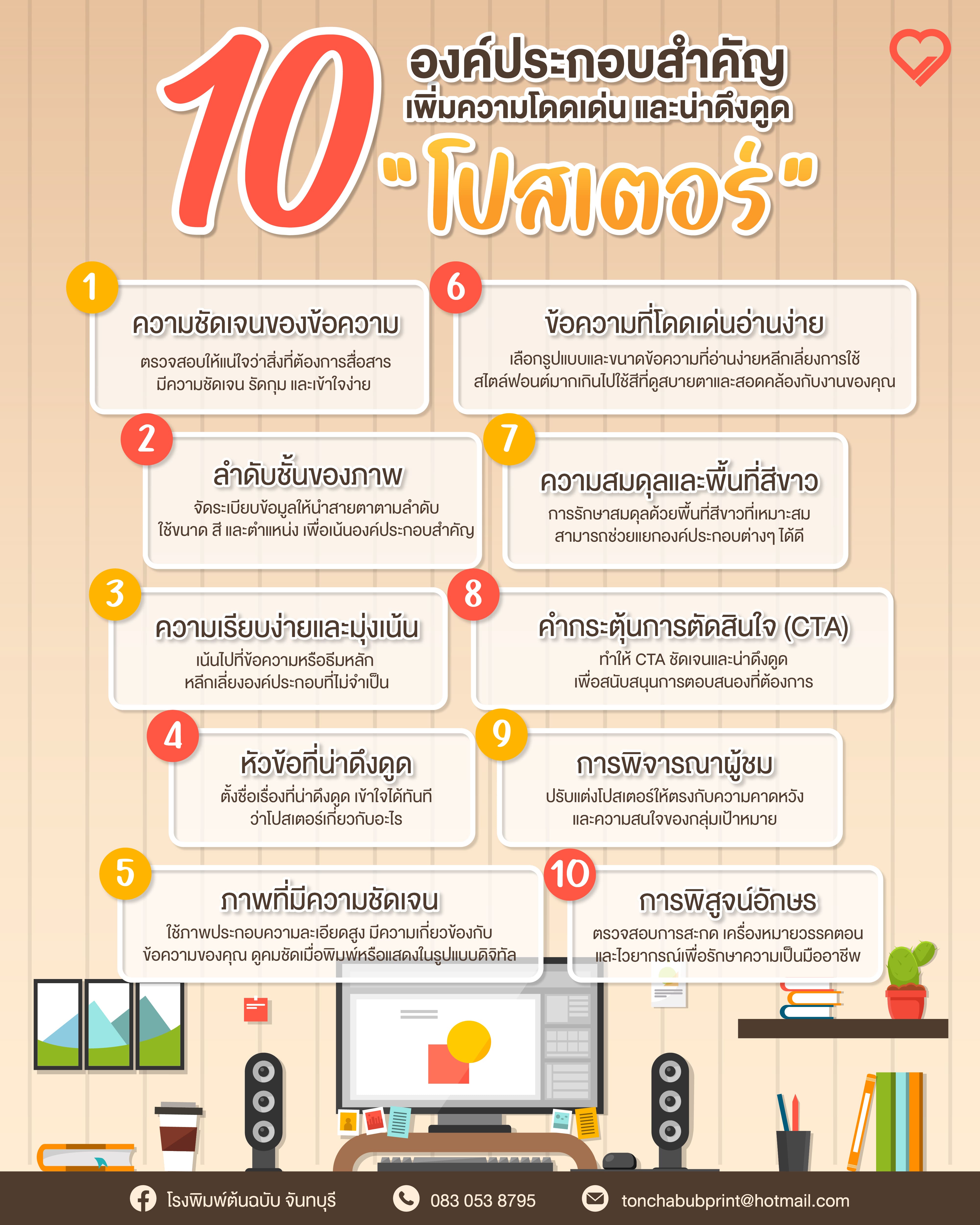 Poster essentials: 1) Clear message ... 10) Proofreading