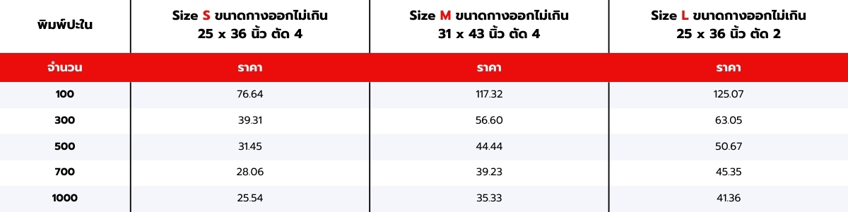 ตารางราคากล่องปลอกหนังสือ