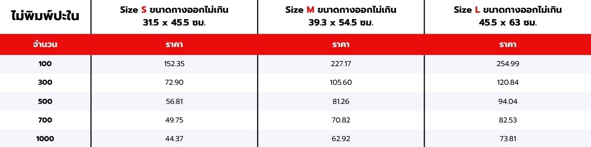 Price table matchbox sleeve box