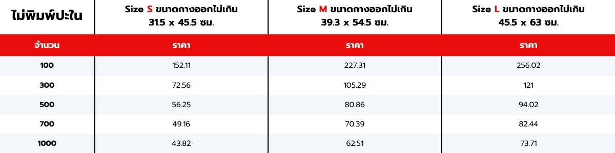 Price table book style box