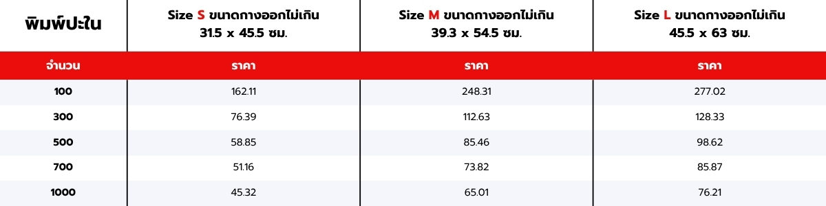 Price table book style box