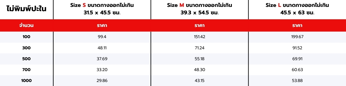 Price table full cover lid box