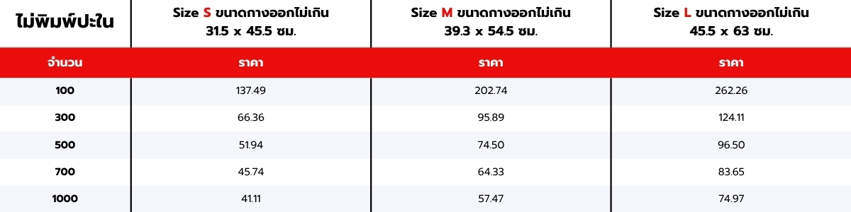 Price table shoulder neck box
