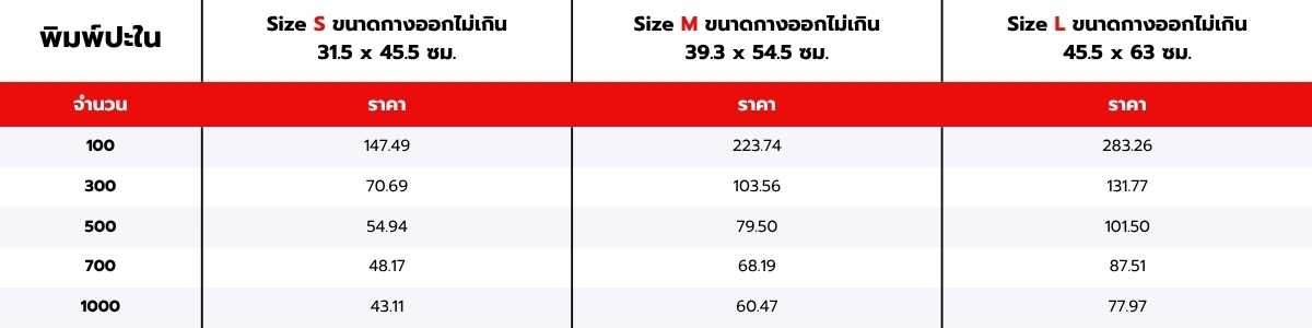 Price table shoulder neck box
