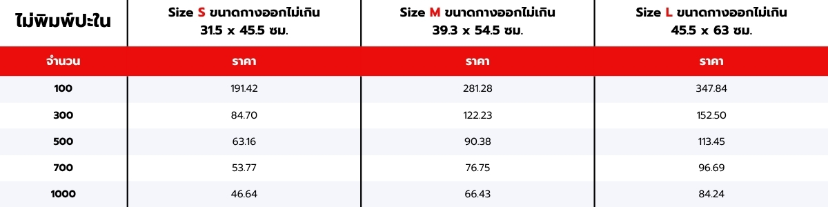 Price table box with base box