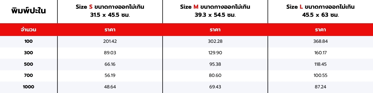 Price table box with base box