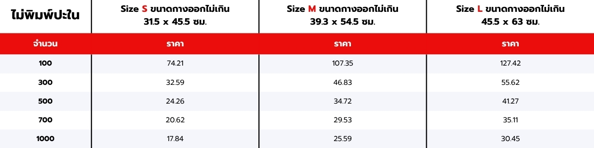 Price table tray box