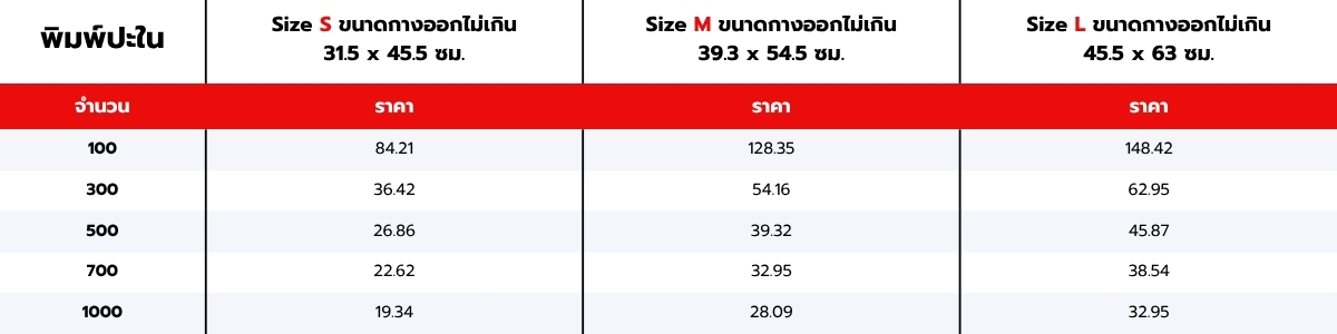 Price table tray box