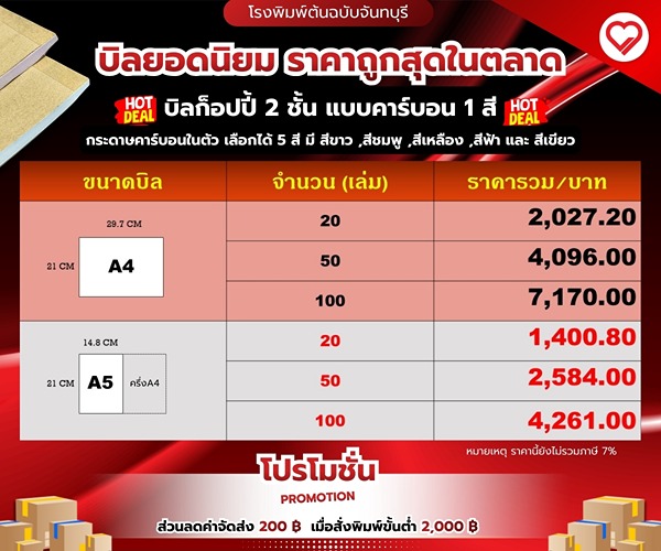 บิล ราคาถูกสุดในตลาด ก็อปปี้ 2 ชั้น คาร์บอน 1 สี พร้อมโปรโมชั่นส่วนลดค่าส่ง ทุกออเดอร์