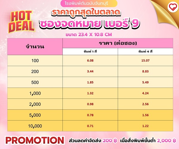 ซองจดหมาย ซองบริษัท ซองผ้าป่า ราคาถูกที่สุดในตลาด มาพร้อมโปรโมชั่นสุดพิเศษ ส่วนลดค่าส่ง 200 บาท ราคาถูกแถมไม่มีค่าส่งขนาดนี้ สั่งเลย