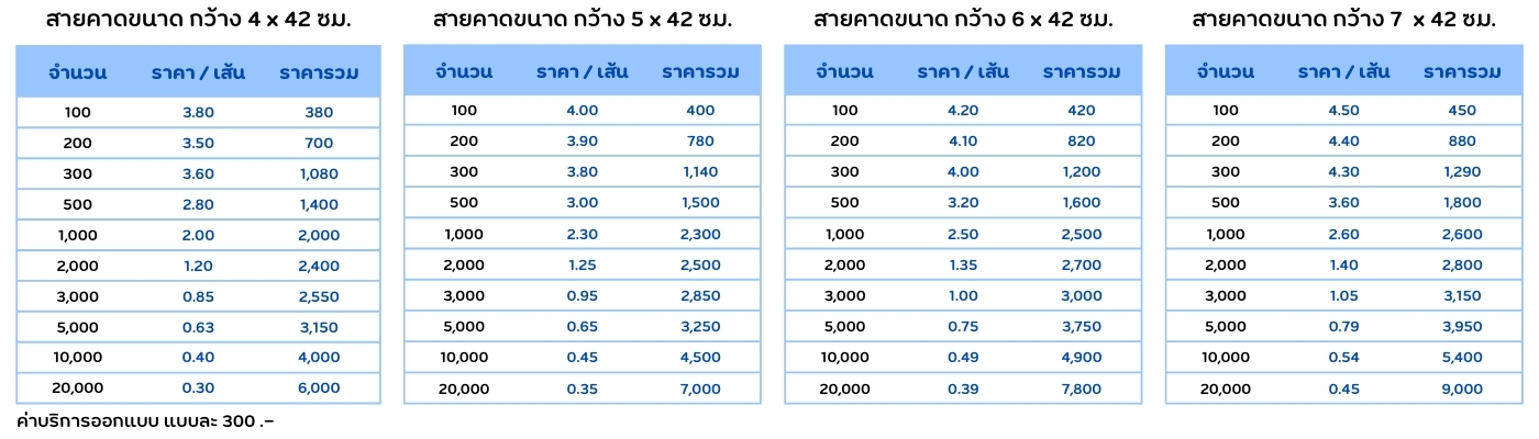 Price table for rectangular food box sleeves