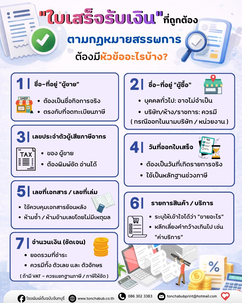 สรุปครบ ใบเสร็จรับเงิน ที่ถูกต้องตามกฎหมายสรรพากร ต้องมีชื่อผู้ขาย เลขผู้เสียภาษี วันที่ เลขเอกสาร และยอดเงิน เพื่อใช้เป็นหลักฐานทางภาษีได้อย่างถูกต้อง