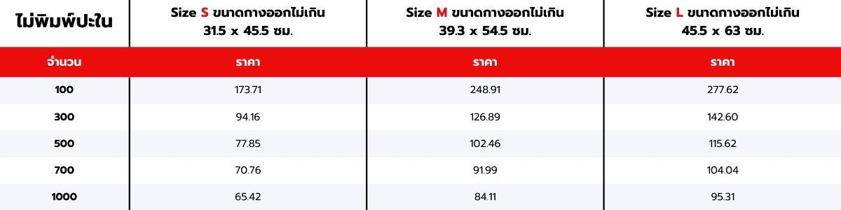 Price table magnetic lid box