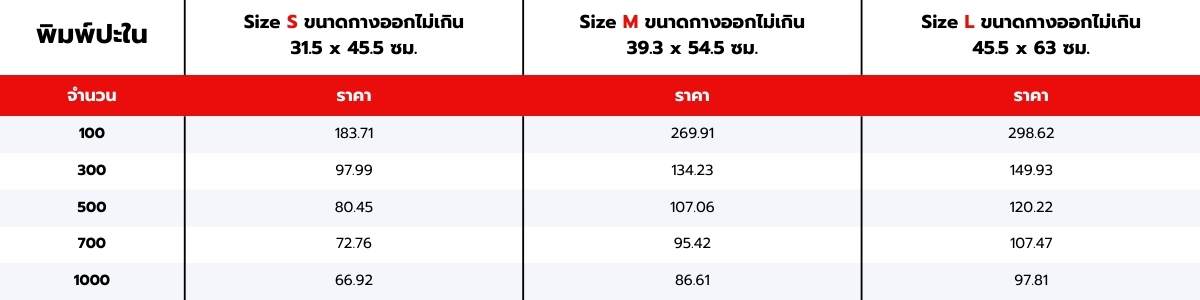 Price table magnetic lid box