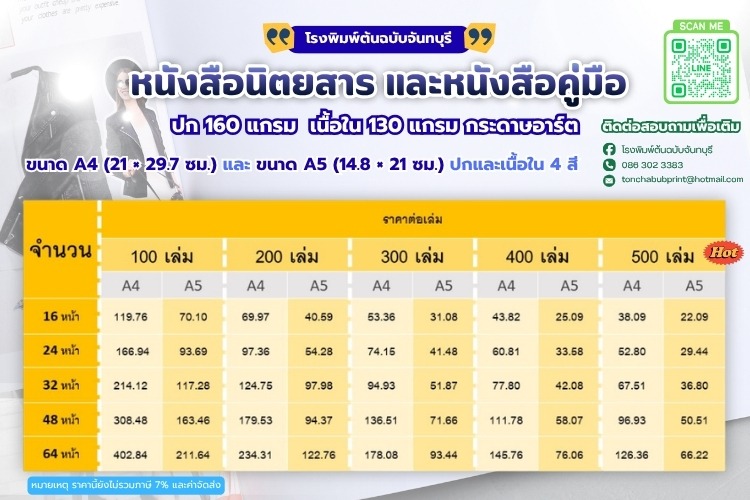 รับพิมพ์นิตยสาร คู่มือสินค้า และหนังสือ A4 A5 ครบวงจร สั่งขั้นต่ำ 100 เล่ม ยิ่งสั่งเยอะยิ่งถูก