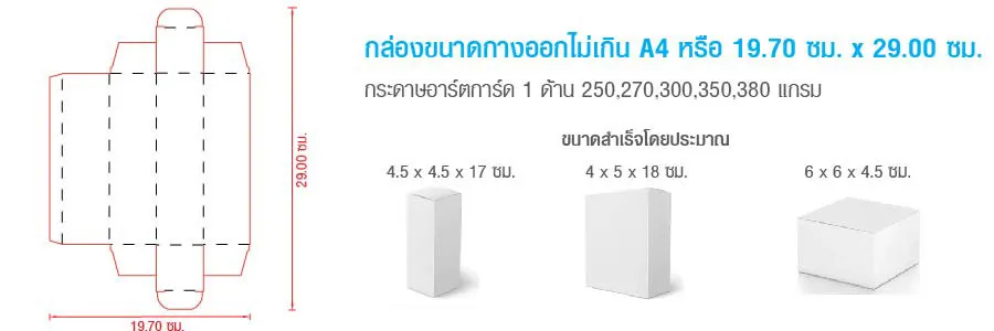ขนาดกางออกไม่เกิน 19.70 ซม. x 29.0 ซม.